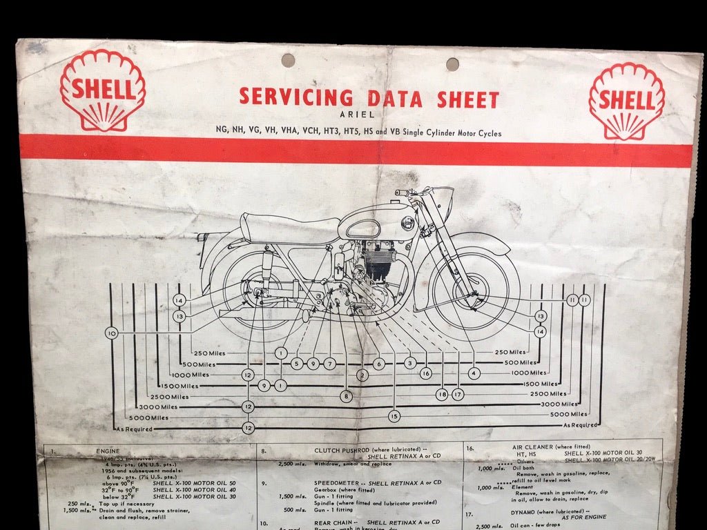 Antique Advertising Shell Servicing Data Sheet Ariel Single-cylinder Motorcycles