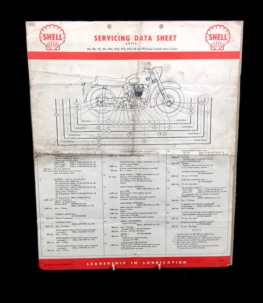 Antique Advertising Shell Servicing Data Sheet Ariel Single-cylinder Motorcycles