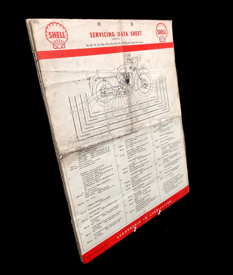 Antique Advertising Shell Servicing Data Sheet Ariel Single-cylinder Motorcycles
