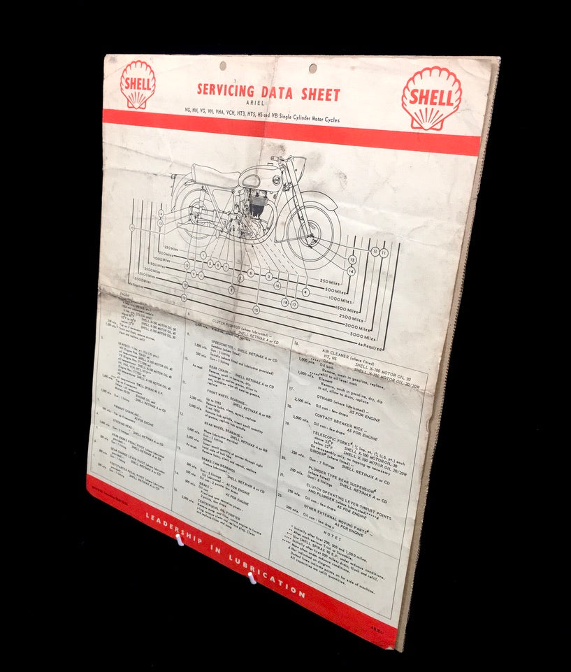 Antique Advertising Shell Servicing Data Sheet Ariel Single-cylinder Motorcycles